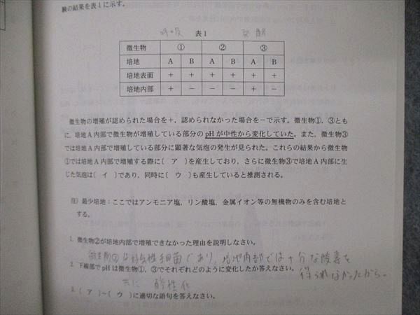 TU06-152 教学社 大学入試シリーズ 産業医科大学 医学部 最近7ヵ年 過去問と対策 2016 赤本 英/数/化/物/生/小論文 sale 18m1B_画像3