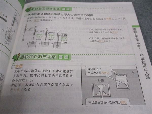 WD04-120 ベネッセ 中3 進研ゼミ中学講座 入試によく出る 基礎理科 状態良い 2021 08s2B_画像4