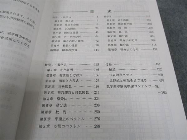WE05-102 河合塾 高校グリーンコース 数学基本事項集 未使用 2022 22m0C_画像3