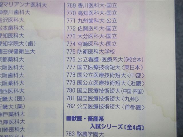 TM13-095 教学社 立命館大学 経済学部 -A方式 最近5ヵ年 1998年 英語/日本史/世界史/地理/政治経済/数学/国語 赤本 sale 25m1D_画像7