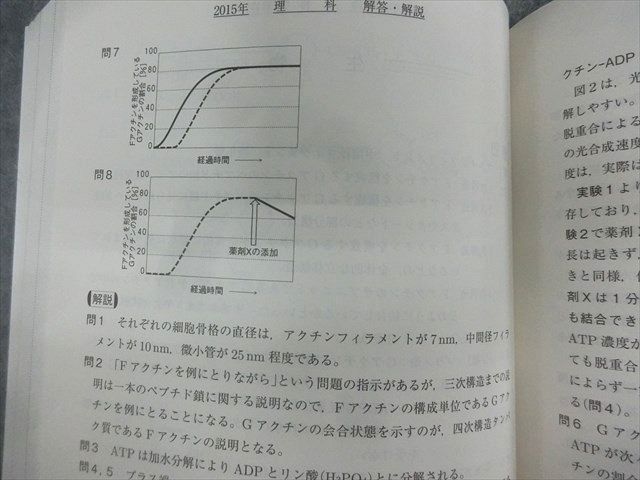 TN22-027 駿台文庫 大学入試完全対策シリーズ 早稲田大学 基幹理工学部・創造理工学部・先進理工学部 過去5ゕ年 2017 sale 30S1D_画像4