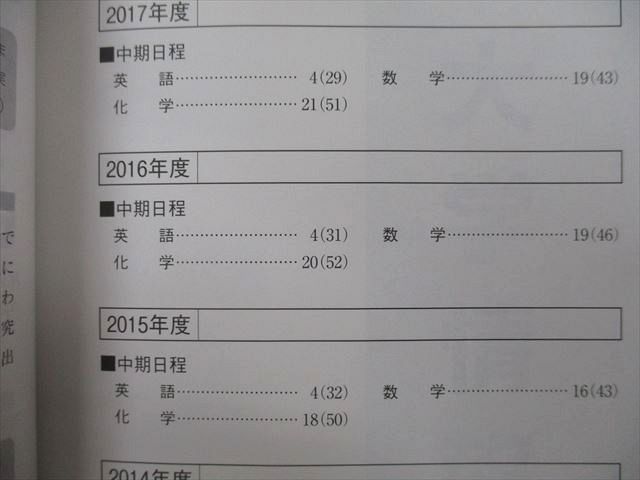 TV27-055 教学社 大学入試シリーズ 名古屋市立大学 薬学部 過去問と対策 最近5ヵ年 2018 赤本 sale 12m0Bの画像3