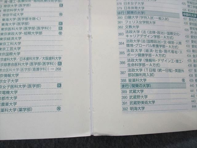 TT14-052 教学社 慶應義塾大学 法学部 最近6ヵ年 2017年 英語/日本史/世界史/論述力 赤本 sale 23m1C_画像4