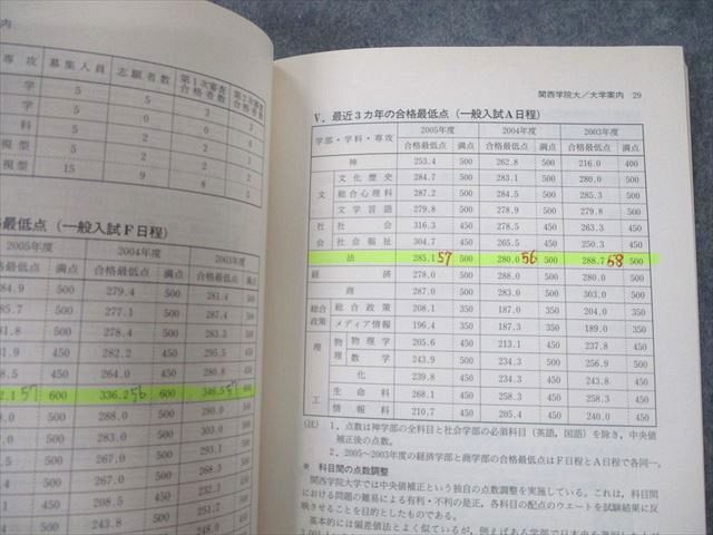 TV10-169 教学社 2006 関西学院大学 法学部 A日程 最近3ヵ年 過去問と対策 大学入試シリーズ 赤本 sale 16m1Bの画像4