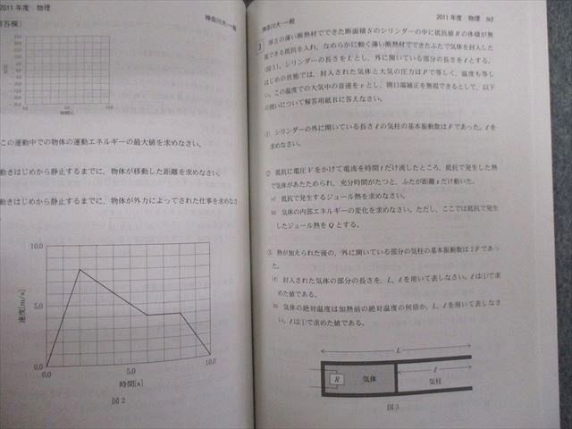 TT03-033教学社 神奈川大学 一般入試 最近2ヵ年 赤本 2012 英語/数学/国語/日本史/世界史/地理/政治経済/化学/物理/生物 sale 16s1D_画像4