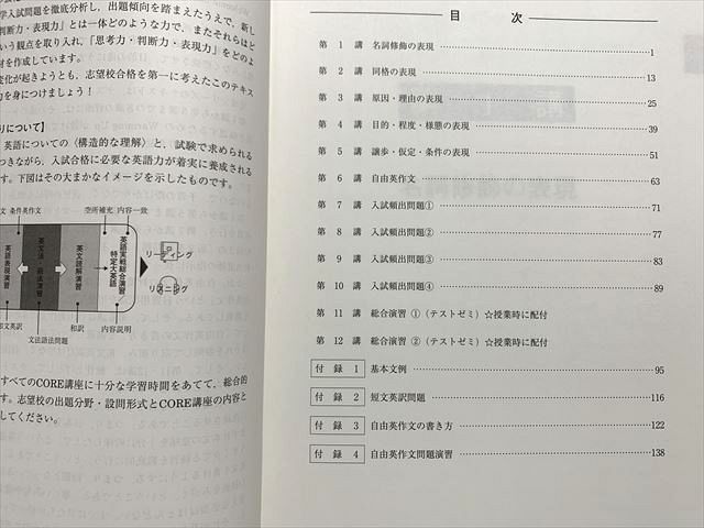 WA33-006 河合塾 英語表現T/英語表現演習T トップレベル 通年セット 2020 基礎シリーズ/完成シリーズ 計2冊 15 S0B_画像3