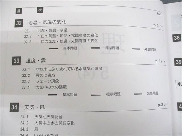 WA10-116 馬渕教室 小5 理科(4) 中学受験コース 2020 15S2B_画像4