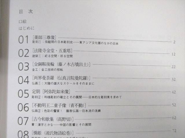 WB01-012 京都造形芸術大学通信教育部 日本美術史 未使用品 2015 25S4B_画像4