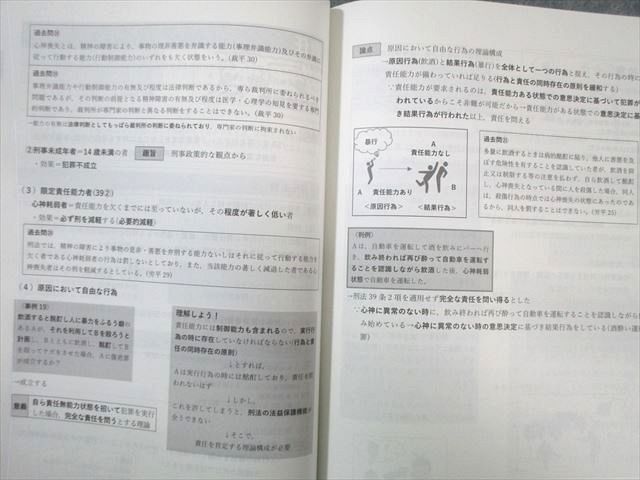 WB01-199 TAC 公務員講座 刑法 講義ノート/V問題集 2022年合格目標 未使用品 計2冊 23S4B_画像5