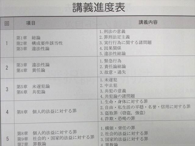 WB01-199 TAC 公務員講座 刑法 講義ノート/V問題集 2022年合格目標 未使用品 計2冊 23S4B_画像3