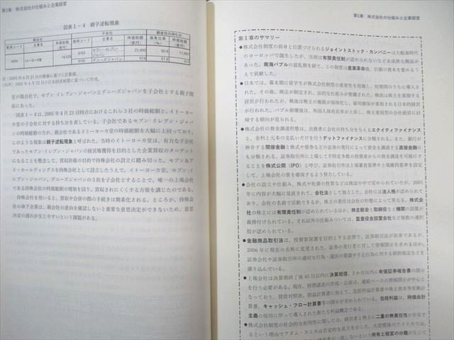WB03-039 Япония доказательство талон a Naris to ассоциация доказательство талон a Naris to no. 1 следующий Revell текст 2022 год соответствие требованиям глаз . не использовался товар итого 19 шт. * 00L4D