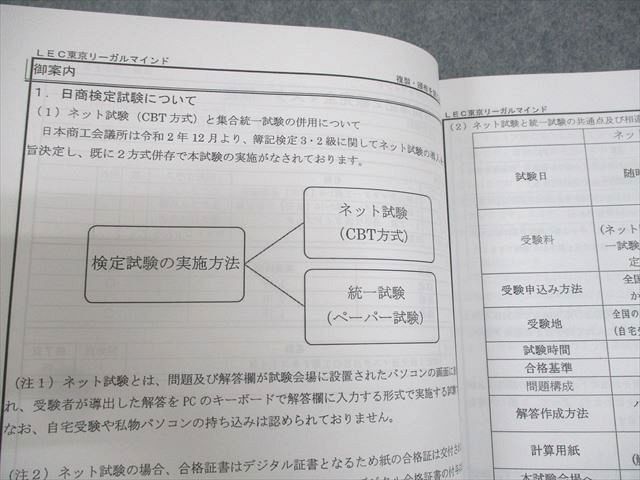 WC12-048 LEC東京リーガルマインド 日商簿記 22年度 2級完全マスター講座 商業/工業簿記2024年合格目標 未使用品 2冊 富田 18S4D_画像5