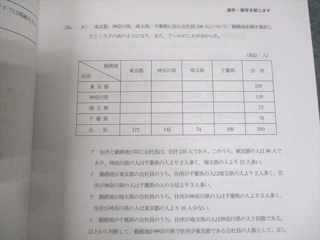 WC12-072 LEC東京リーガルマインド 公務員試験 職種別 最新傾向対策講座 東京都I類B 2023年合格目標 未使用品 計3冊 21S4B_画像5