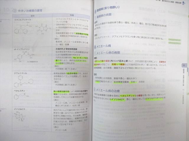 WF01-008 薬学ゼミナール 第109回 薬剤師国家試験対策参考書 1～9 青本/青問 改訂第13版 2023 計9冊 ★ 00L3D_画像8