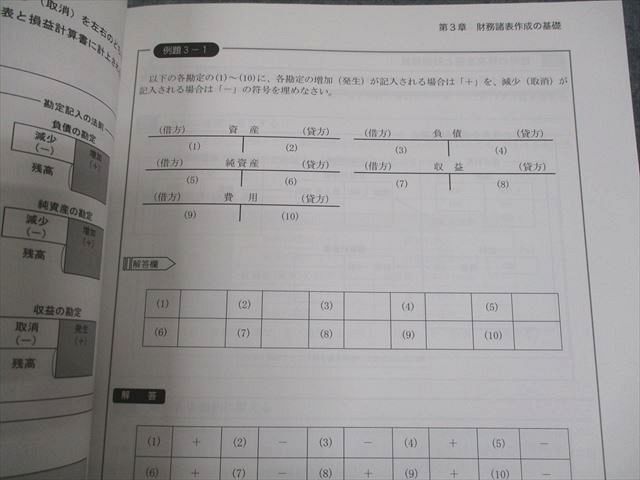 WE10-058 CPA会計学院 公認会計士講座 簿記入門I 日商簿記3級 テキスト/個別計算問題集 2021年合格目標 状態良い 計2冊 30M4C_画像4