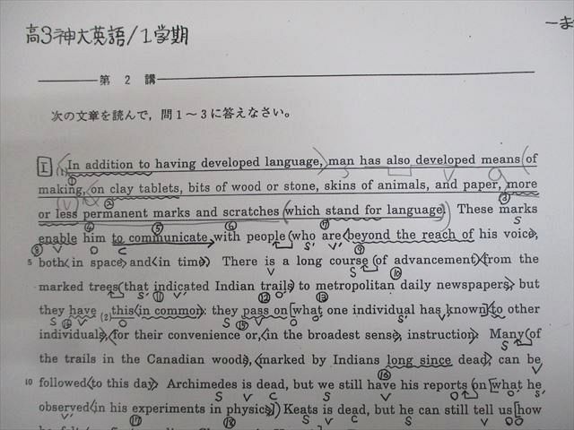 WE10-154 河合塾 神戸大学 神大英語 テキスト 2021 I期/II期/夏期 計3冊 久末厚夫 25S0D_画像5