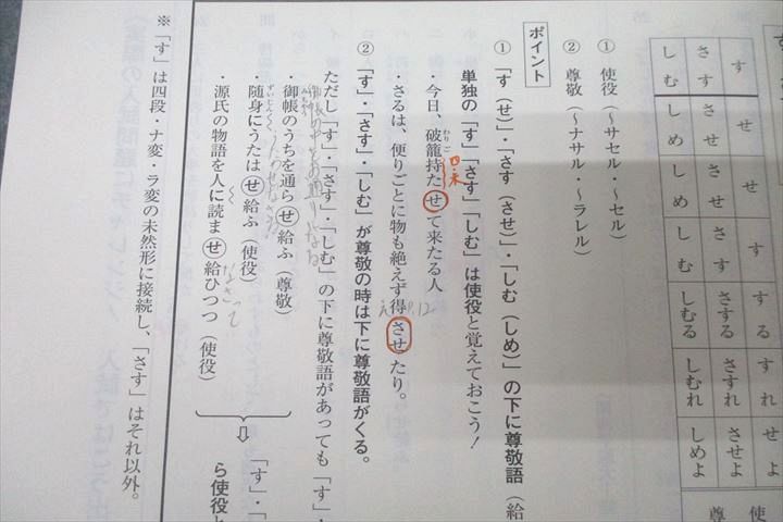 VZ26-063 東進 吉野敬介の基礎からの的中パワーアップ古文 PART1～4 文法編/読解入門/基礎編等 テキスト通年セット2011 4冊 25S0B_画像5