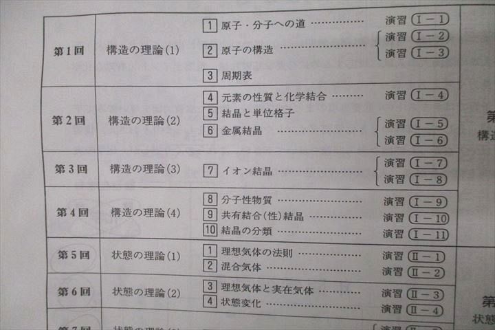 WA25-297 駿台 高2スーパー化学 テキスト通年セット 2017 計5冊 55M0D_画像2