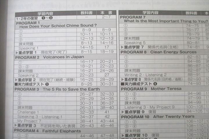 WB26-033 塾専用 中3 ワーク 英語【開隆堂出版準拠】 未使用 13S5B_画像4