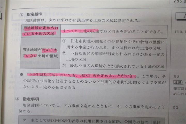 WC27-013 日建学院 宅地建物取引士 受験対策テキスト/項目別過去問題集 I～IV 権利関係他 2022年合格目標セット 計8冊 80R0D_画像6