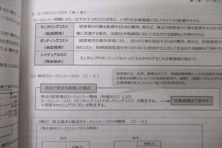 WC27-045 CPA会計学院 公認会計士講座 経営学 経営/財務管理 コンパクトサマリー等2023年合格目標テキストセット未使用3冊 15s4D_画像5