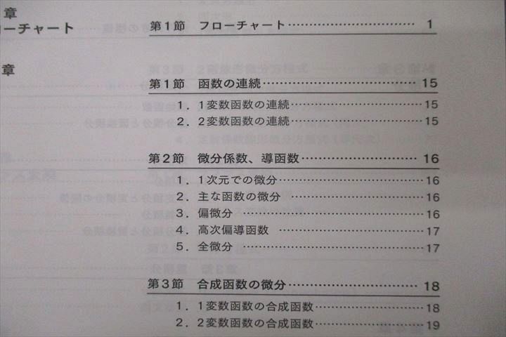 WD25-099 資格の大原 公務員試験 工学のための基礎 数学/物理 2023年合格目標テキストセット 未使用 計2冊 20S4D_画像3