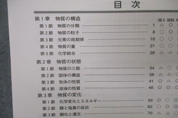 WD25-085 資格の大原 公務員試験 テキスト/実戦問題集 化学 2023年合格目標セット 未使用 計2冊 20S4B_画像3