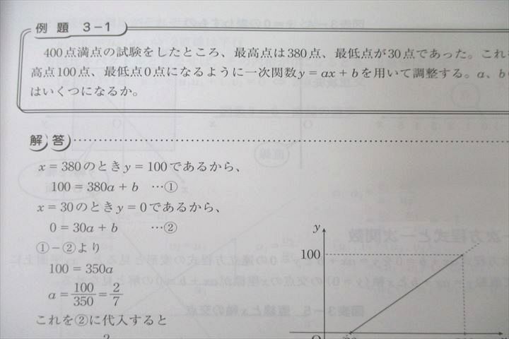 WE27-031 資格の大原 公務員試験 テキスト/実戦問題集 数学 2022年合格目標セット 未使用 計2冊 20S4C_画像4