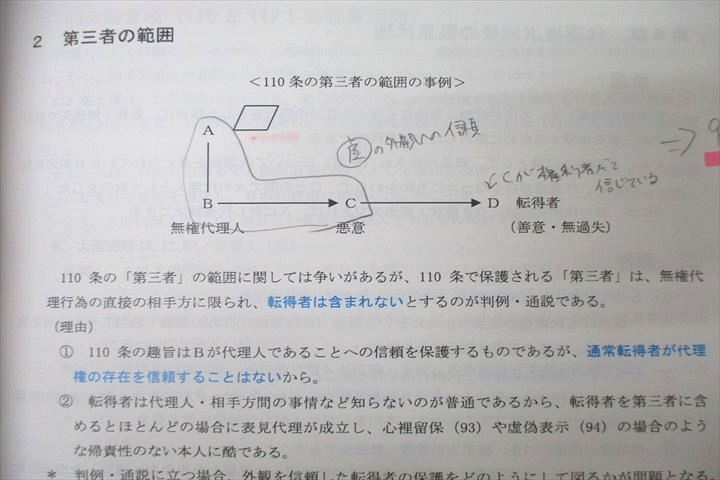 WE26-200 LEC東京リーガルマインド 司法試験 7summits セブン WE26-200 LEC東京リーガルマインド 司法試験 7summits セブン