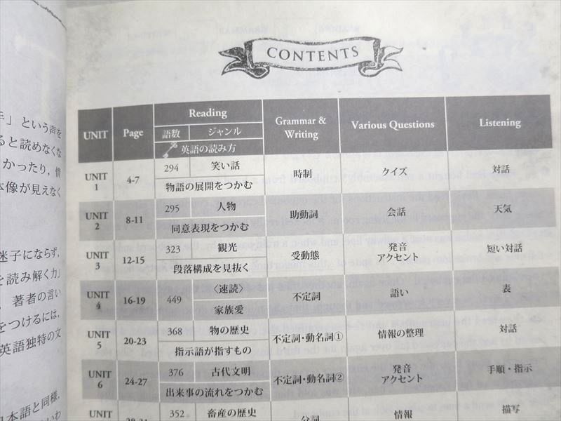 TV37-042 いいずな書店 TREASURE HUNT 英語を読み解く力をつける英語総合問題集4 学校専売 見本品 2016 問題/解答付計3冊 17 sale S1B_画像2