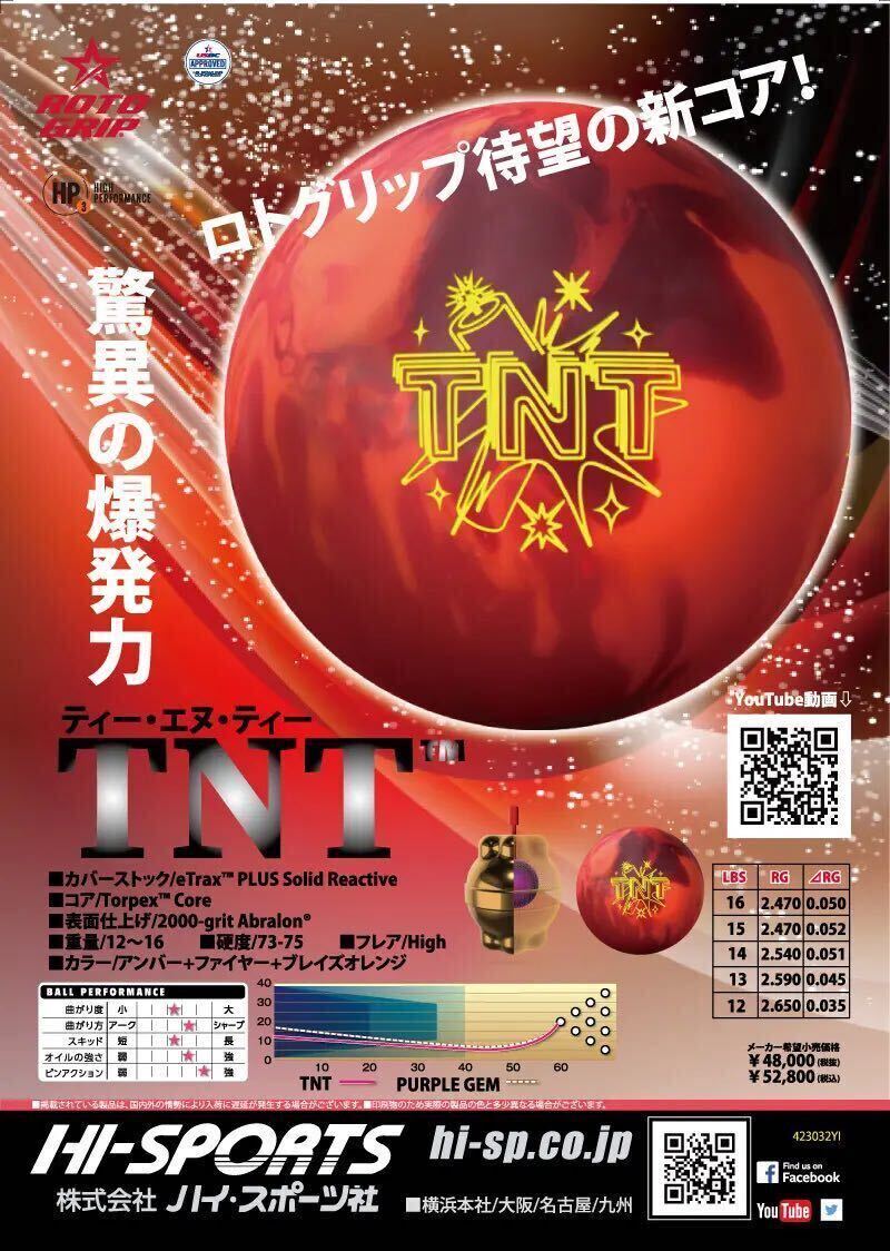 送料込み【新品】TNT（ティーエヌティー）　ロトグリップ　15ポンド3オンス 2_画像5