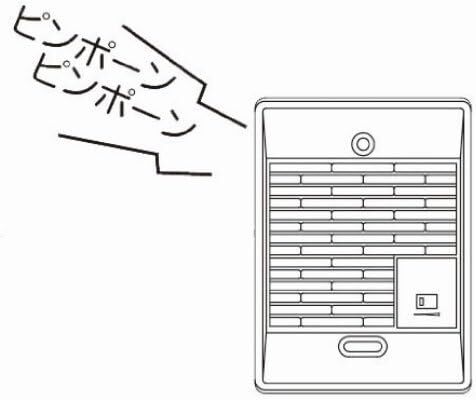 アイホン インターホン 呼出音 増設 スピーカー 玄関チャイム 音量調節可能 親機と接続 IER-2の画像2