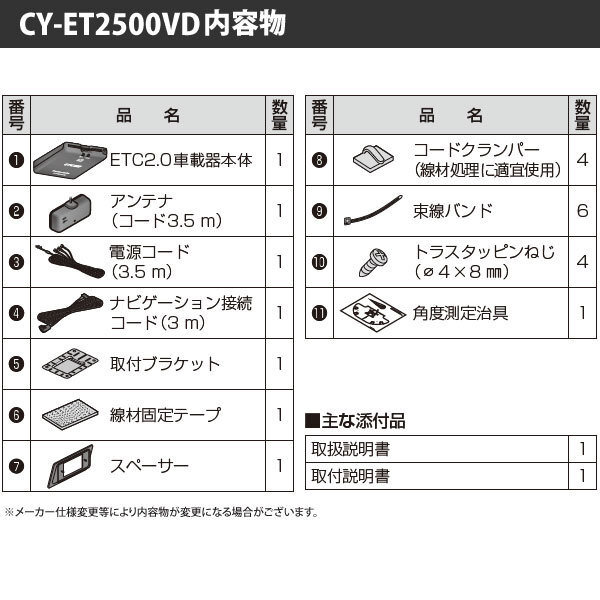 【セットアップ込み】お得なETC2.0車載器 CY-ET2500VD Panasonic 新セキュリティ対応 カーナビ連動型 フロントガラス貼アンテナ 12V用 新品_画像7