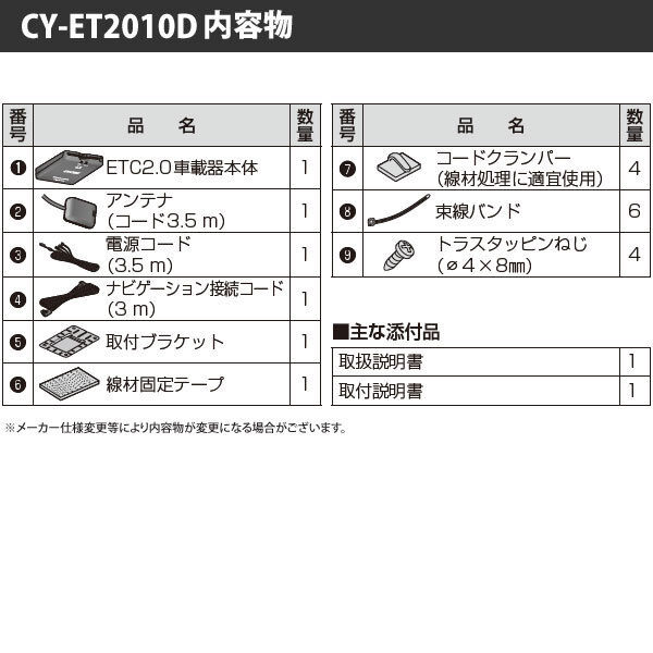 【セットアップ込み】お得なETC2.0車載器 CY-ET2010D Panasonic 新セキュリティ対応 カーナビ連動型 アンテナ分離型 12V専用 新品の画像8