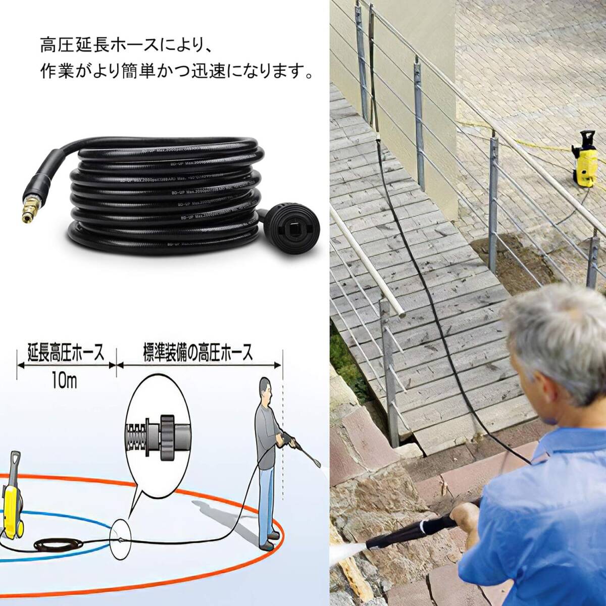 延長高圧ホース 10m DERASLケルヒャー高圧洗浄機用アクセサリー延長高圧ホース10m (クイックコネクト機種用) K2 K3_画像4