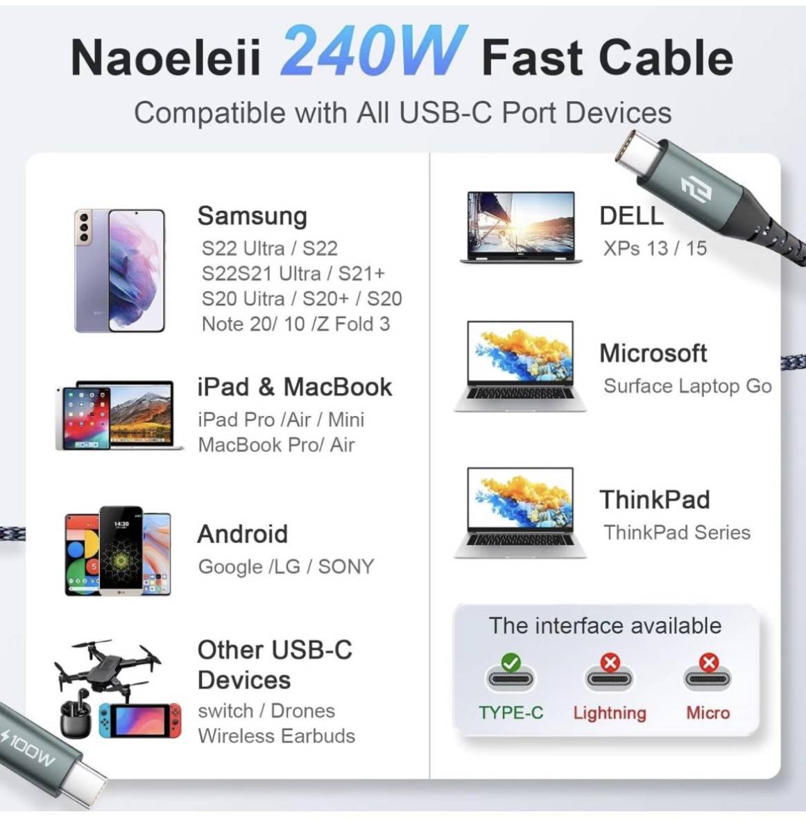 USB C ケーブル【100W-240W/5A 2m 2本セット】超高速充電 USB-C & USB-C Type-C ケーブルPD3.0対応 データ転送 iPhone15充電ケーブル