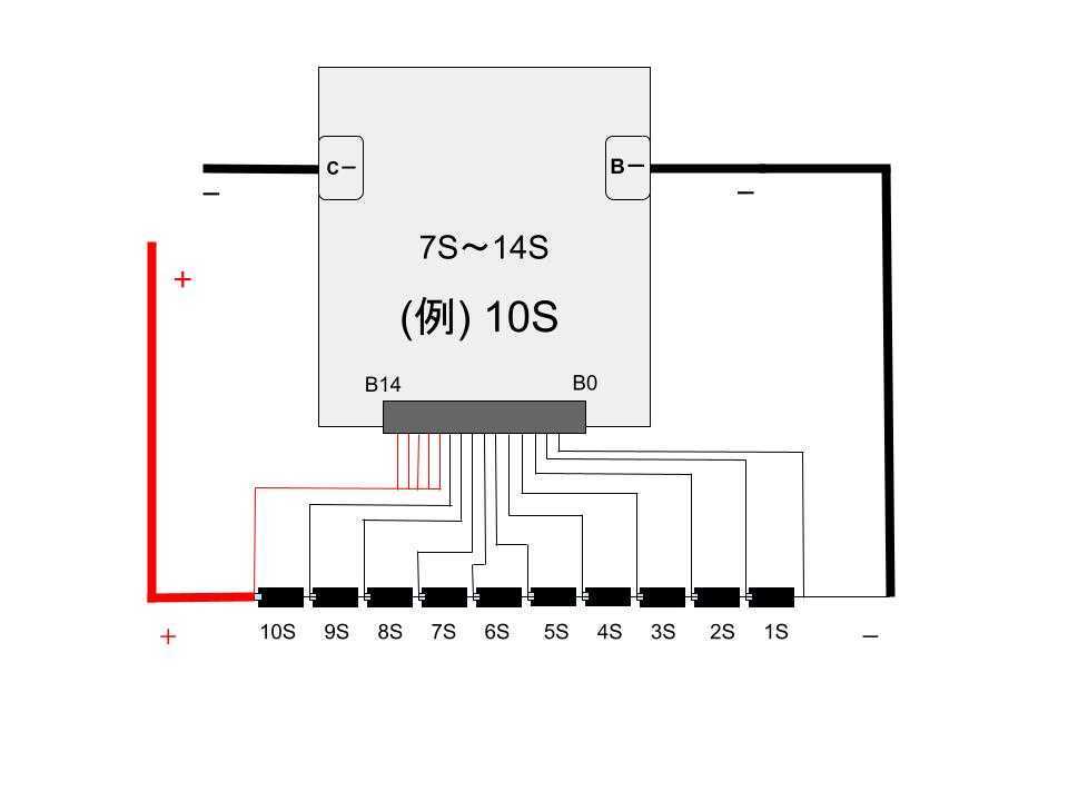 JBD スマートBMS SP14S004 30A 7~14s リチウムイオン用の画像4