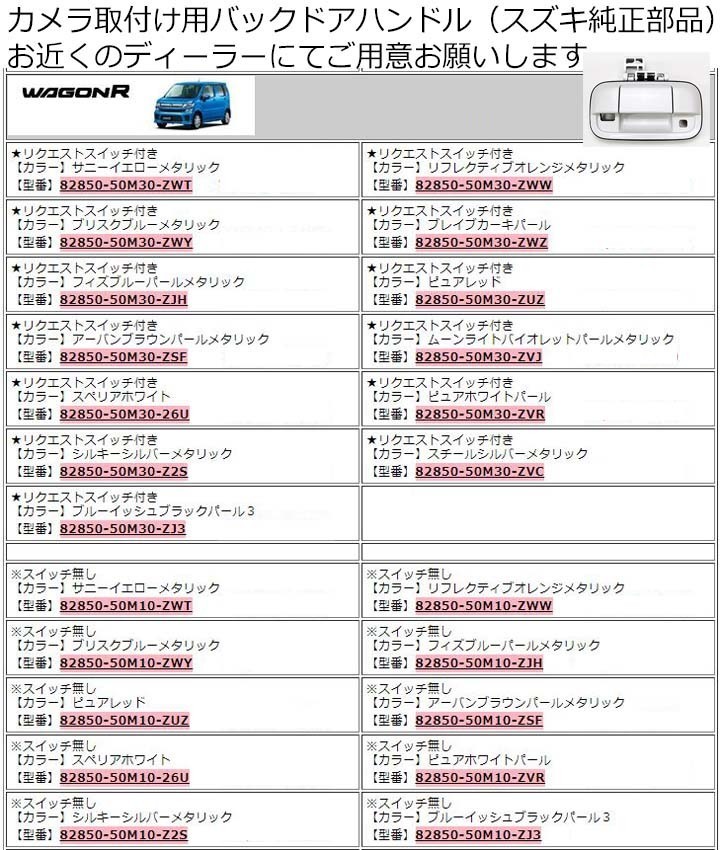 スズキ純正ハンドルにバックカメラが取付できる【スズキ専用 ワゴンR】MH35S/MH55S/MH34S/MH44S　出力はRCAです。JP-16S_画像5