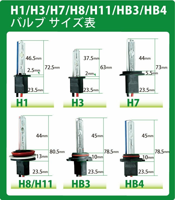 コスパ最高に挑戦！送料無料！HIDキット ヘッドライト HIDフォグランプ 35w極薄型バラスト H8 H11 HIDバルブ 6000K ホワイト 1年保証_画像8