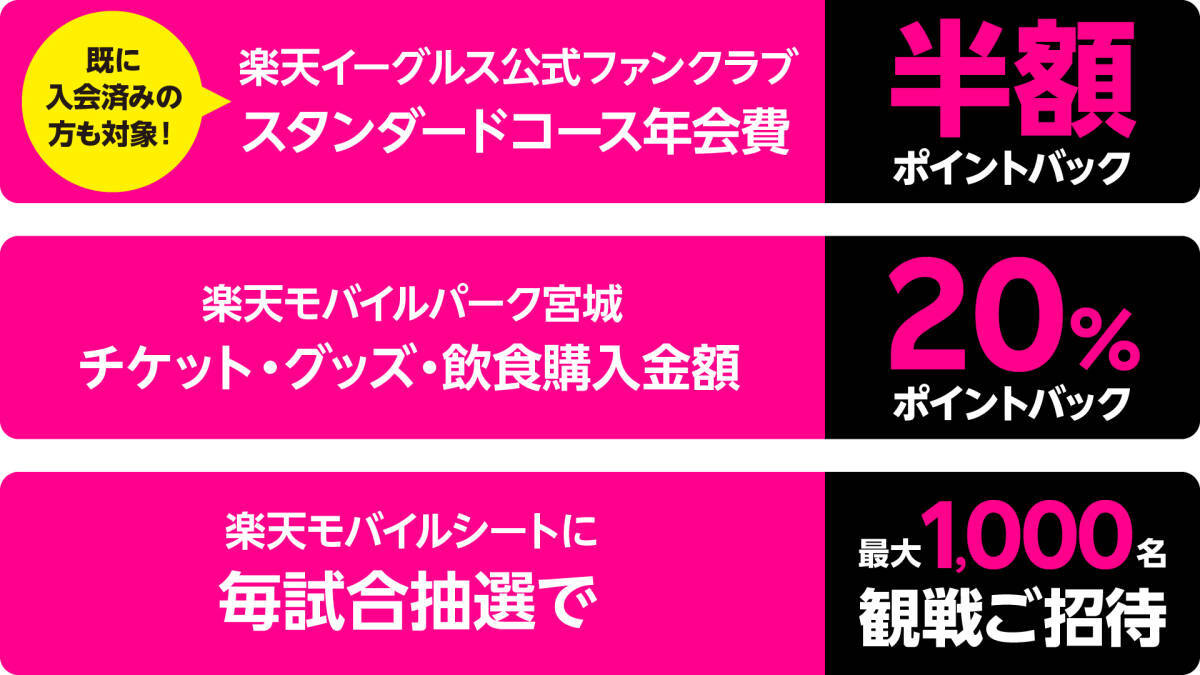 【13,000円相当 獲得!!】パリーグ全試合 無料視聴＆最大13000円ポイント!!! / プロ野球 試合 観戦 応援 チケット イーグルスの画像8