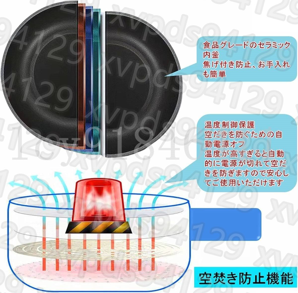 車用炊飯器 車載用 炊飯器 トラック用 多機能 電気ポット 蒸し器 フライパン 鍋 シチュー 12V 24V シガーソケット コンパクト 操作簡単_画像6