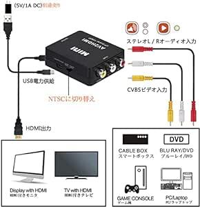 RCA to HDMI 変換コンバーター AV to HDMI 変換コンバーター RCA コンポジット （赤、白、黄） 3色端_画像6