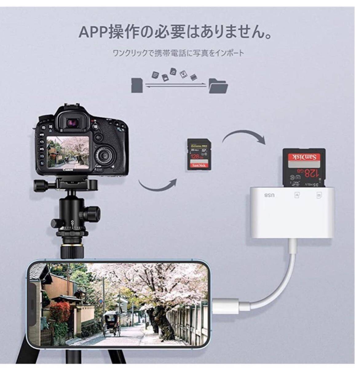 【2023MFi証品最新型】iPhone SDカードリーダー3in1 USB OTGカメラアダプタ双方向データ送信