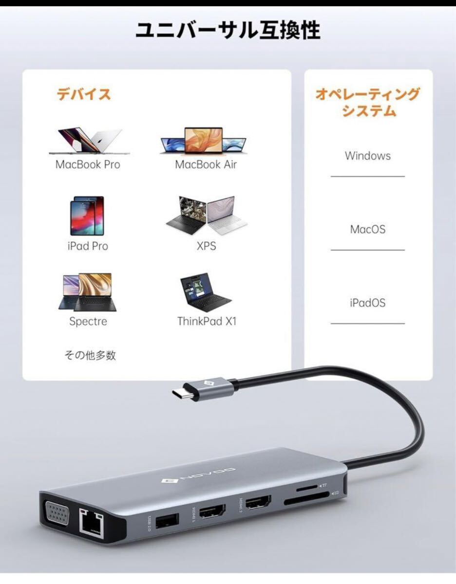USB C ハブ 11-in-1 トリプルディスプレイ NOVOO デュアル 4K ドッキングステーション【HDMI/VGA_画像7