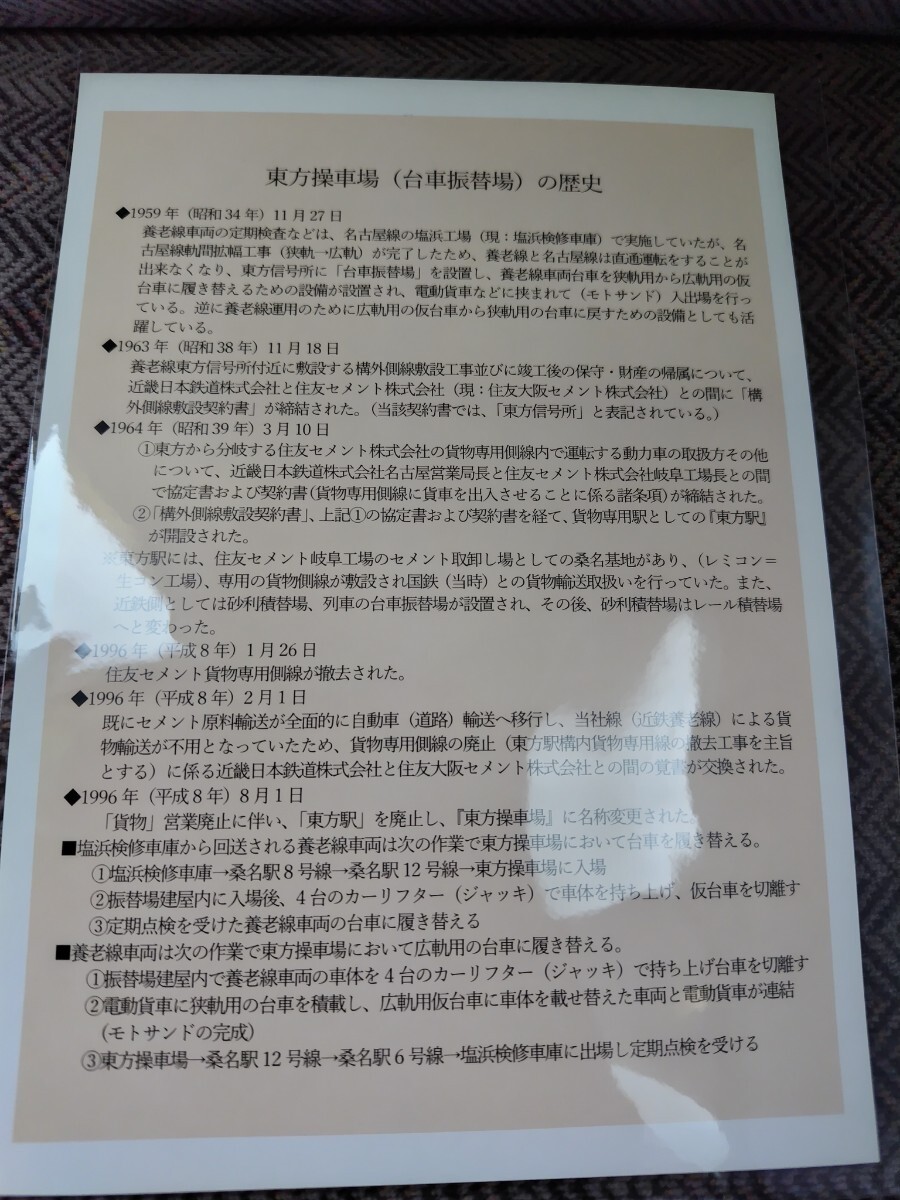 近鉄 桑名駅 東方操車場開業60周年 台紙付 硬券入場券_画像2