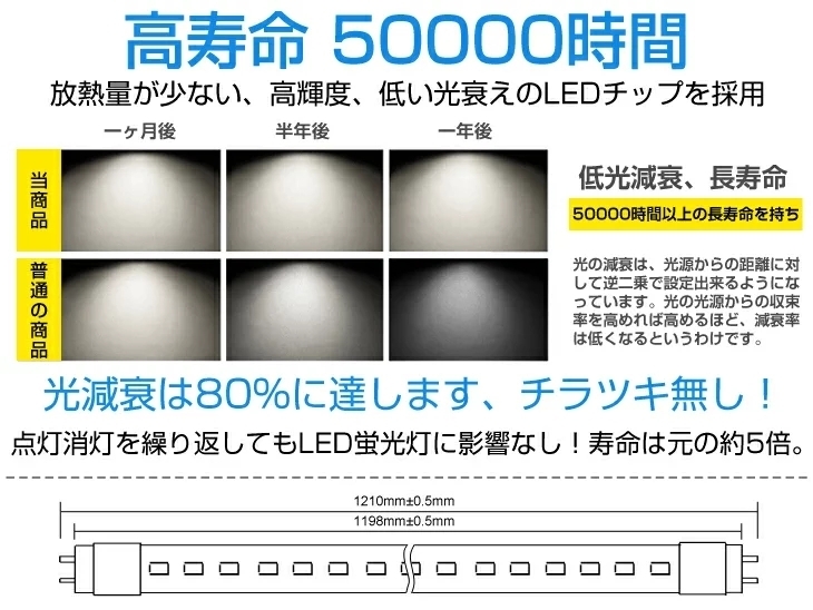 即納！50本セット LED蛍光灯 40W形 T8 直管 120cm 昼光色6000K 2500LM 120個LED素子 G13口金 LEDライト 消費電力18W グロー式工事不要 D02_画像4