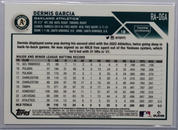 Dermis Garcia 2023 Topps Chrome Auto 直筆サイン RC_画像2