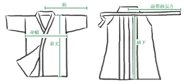 a013○未使用◆ジャージ道着◆白◆3.5号◆175cm◆国内メーカーB品◆在庫処分品◆訳あり品◆剣道_画像4