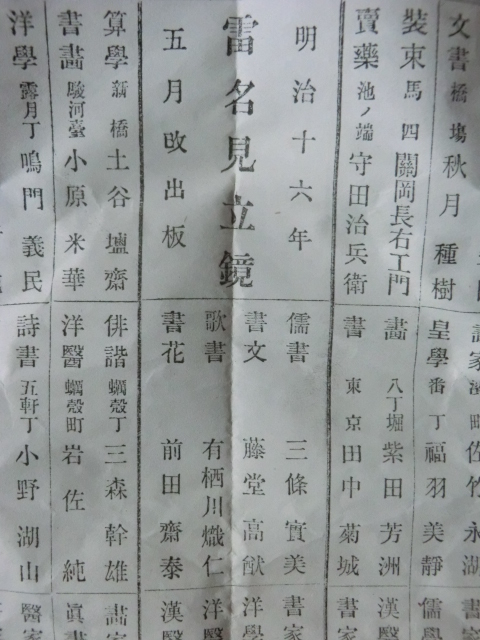 旗本領栗崎村古文書●明治１６年　東京大家二人揃雷名見立鏡　神田区東花堂　武蔵国児玉郡栗崎村　現在の埼玉県本庄市　240326_画像6