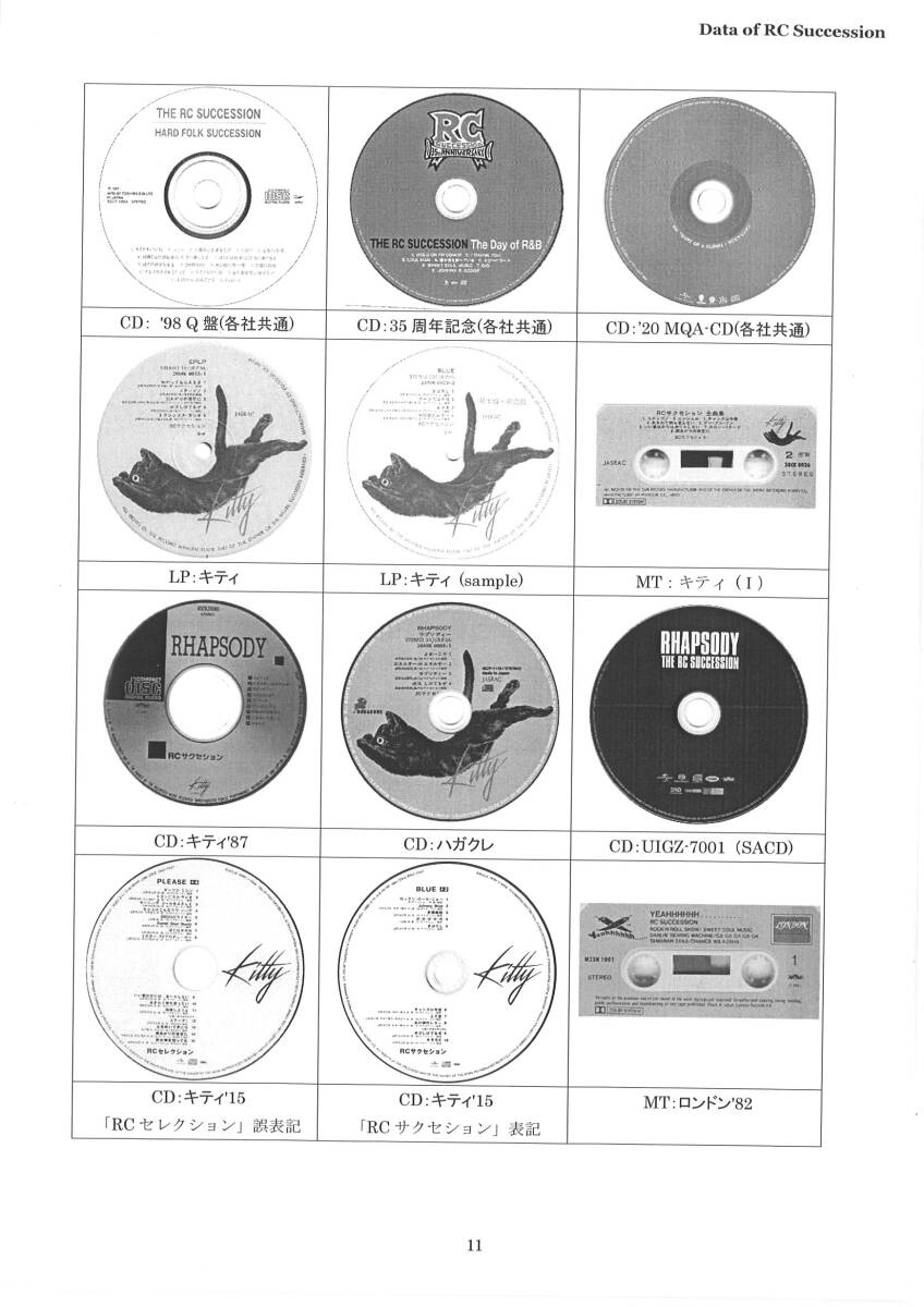 RCサクセション 資料本・研究本「Data of RC SUCCESSSION 1969-2024」 （最新版）の画像6